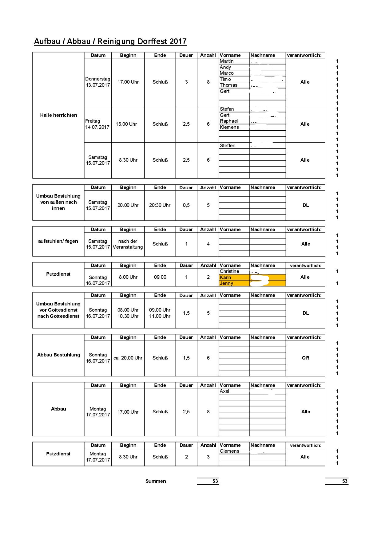 Arbeitsplaene P