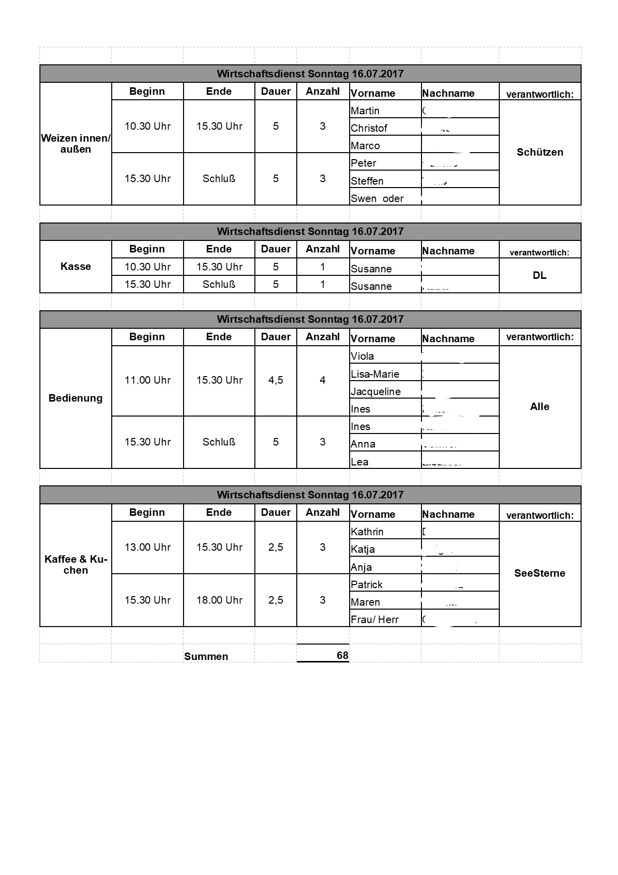 Arbeitsplaene w3